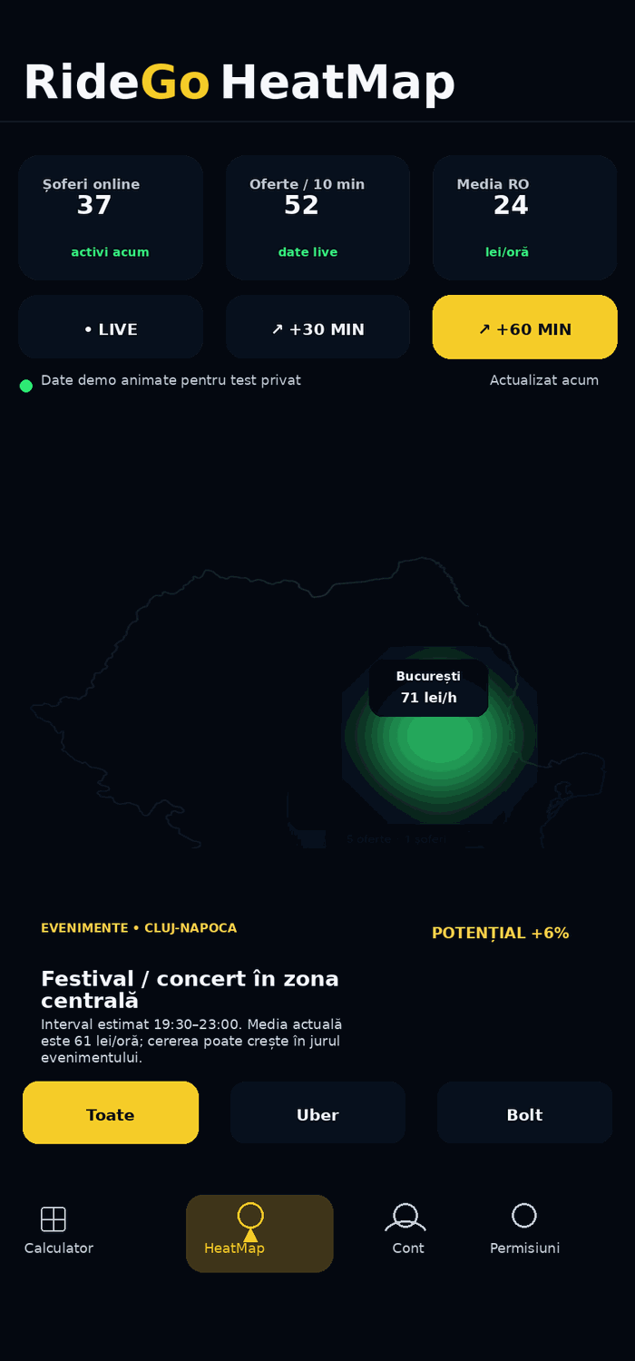 Mira las zonas donde el mercado se mueve mejor
